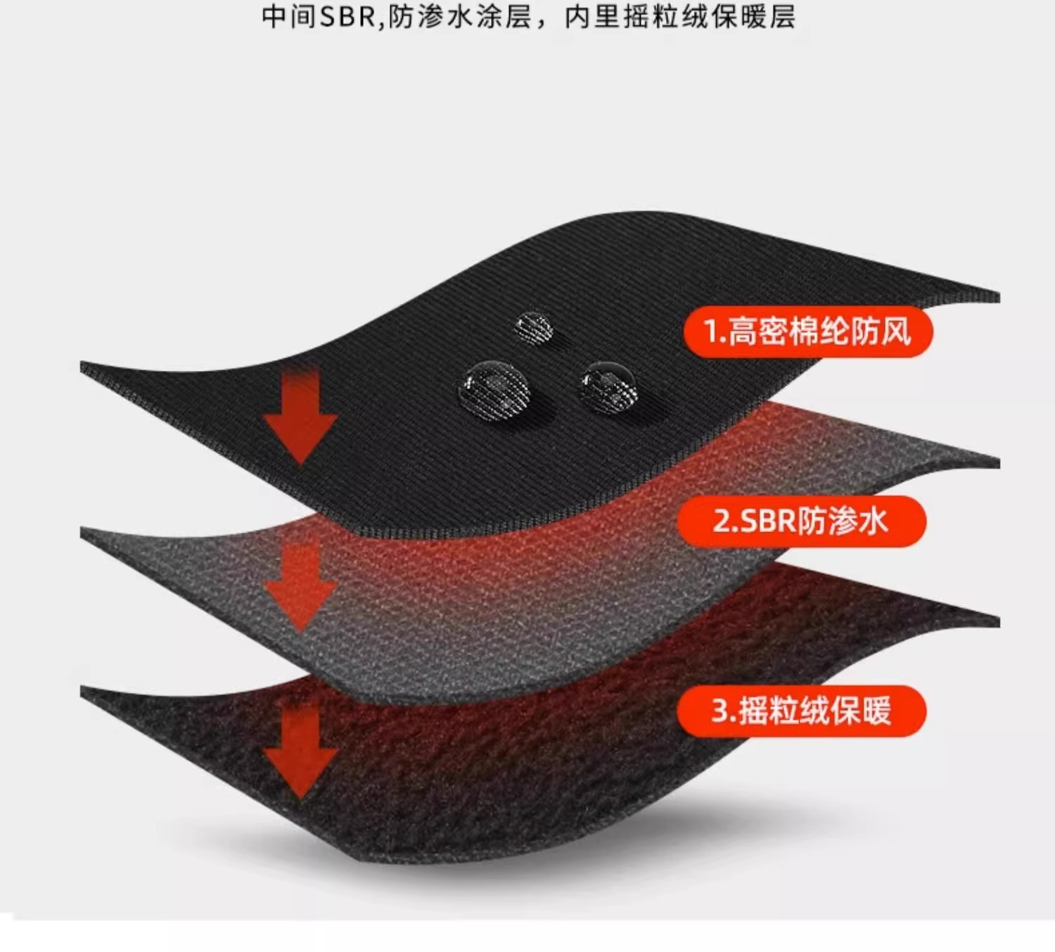 Motorcycle windproof, waterpro - Touch Screen Gloves incelemesi ve fiyatı