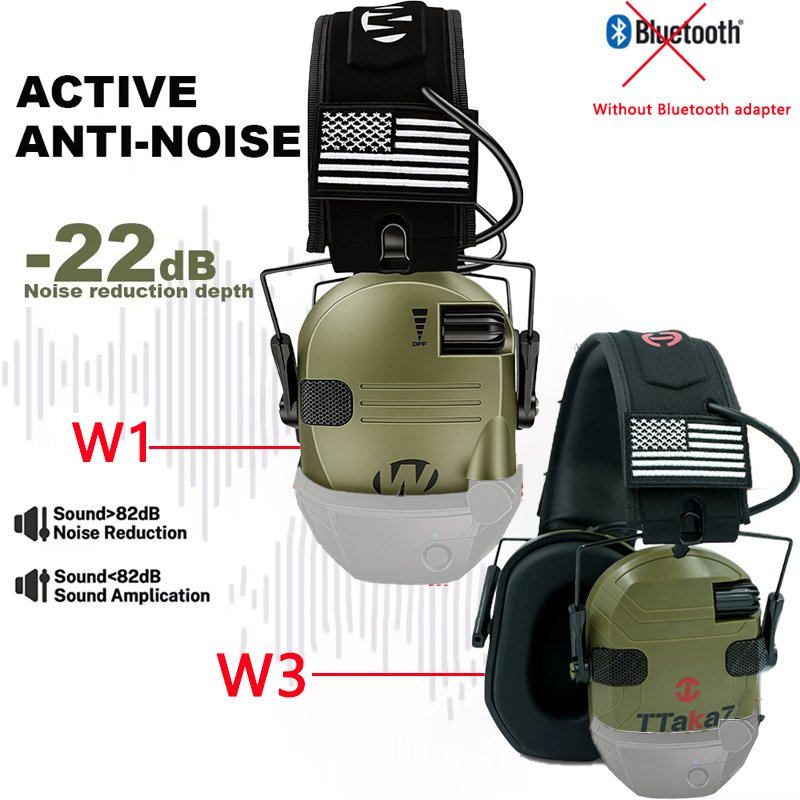W1/W3 Electronic Shooting Earm - Earmuffs Foldable incelemesi ve fiyatı