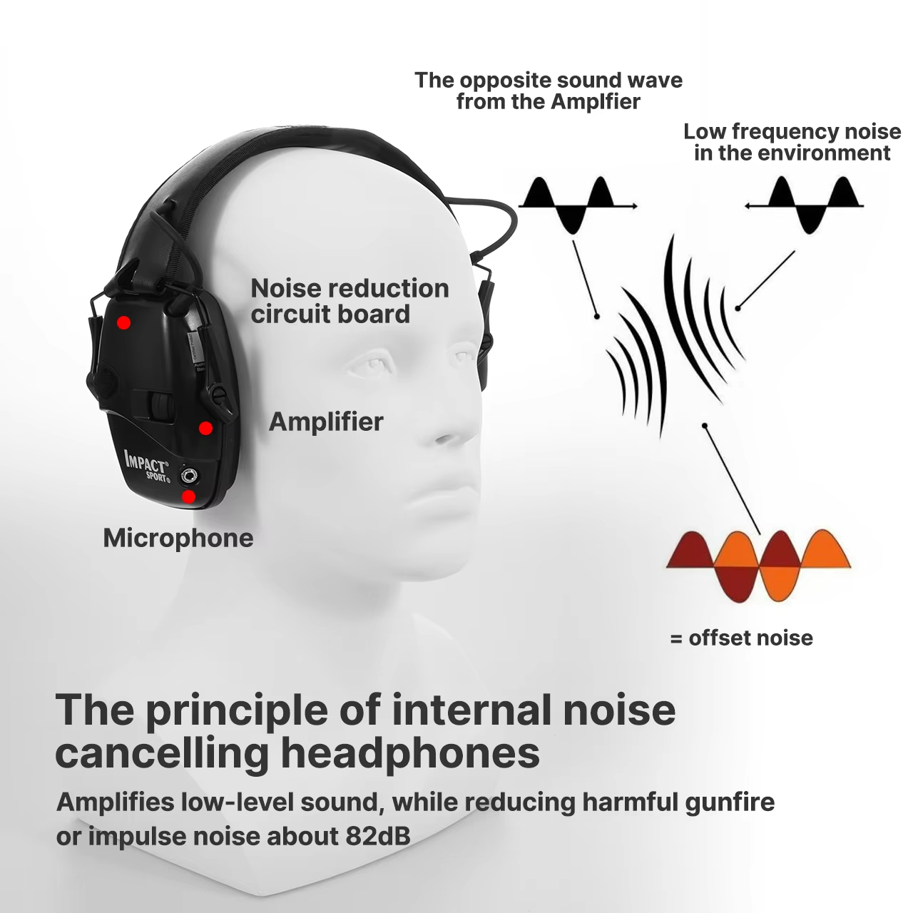 NEW Tactical Electronic Shooti - Earmuffs Foldable incelemesi ve fiyatı